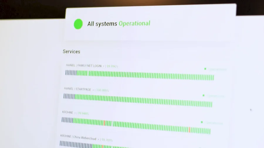 Monitoring und System Checks für stabile Websysteme im laufenden Betrieb Monitoring und System Checks für stabile Websysteme im laufenden Betrieb